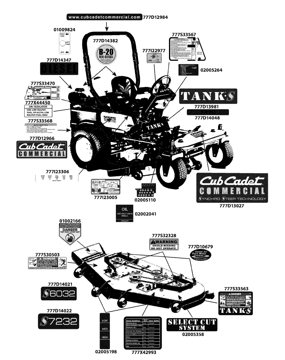 Label Map Diagram and Parts List for S7232-D 53AY8DU8050-312HP Cub Cadet Lawn Tractor